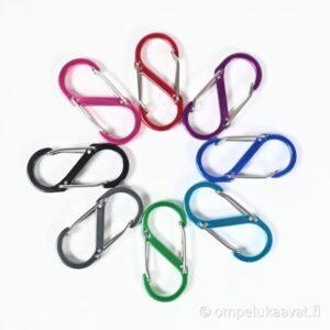 S-koukku karbiinihaka