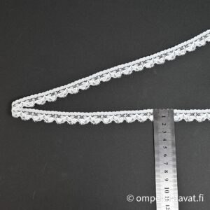 Teollisuudenylijäämä pitsi 1,6 cm (2)