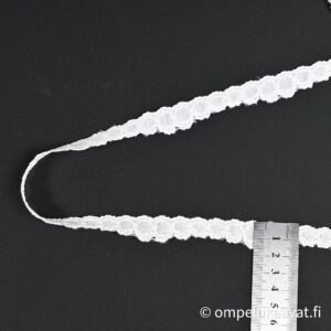 Teollisuudenylijäämä pitsi 1,6 cm