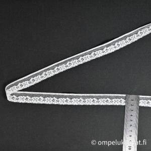 Teollisuudenylijäämä pitsi 2 cm
