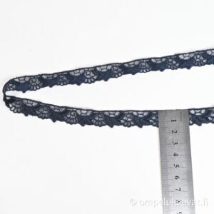 Teollisuudenylijäämä sininen pitsi 1,5 cm