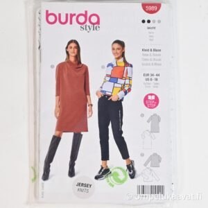 Teollisuudenylijäämä Burdan kaava 5989