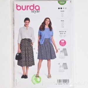 Teollisuudenylijäämä Burdan kaava 5938