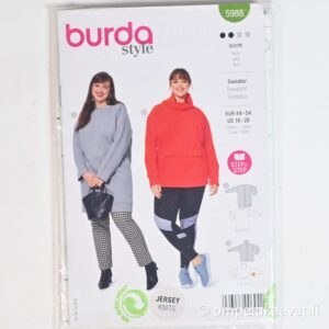 Teollisuudenylijäämä Burdan kaava 5988